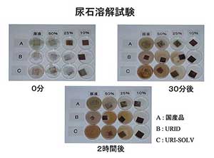 尿石溶解試験（0分・30分後・2時間後）